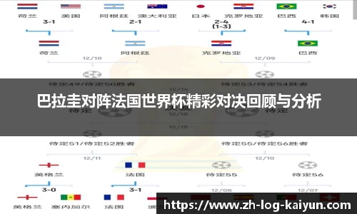 关键词4