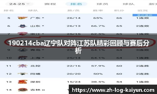 关键词2