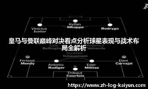 关键词2