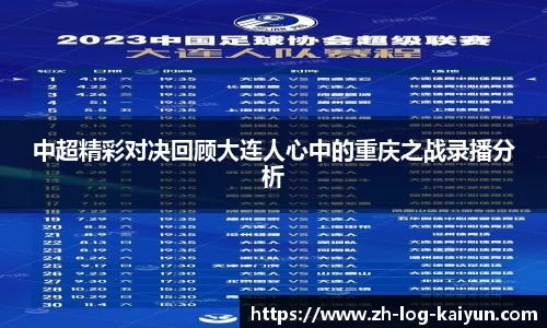 关键词2