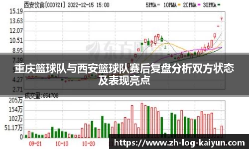 关键词3