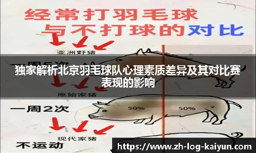 关键词3