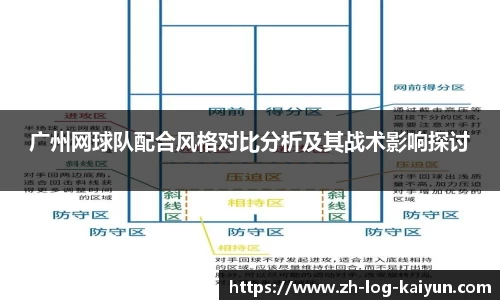 关键词4