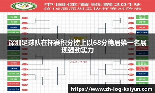 关键词2